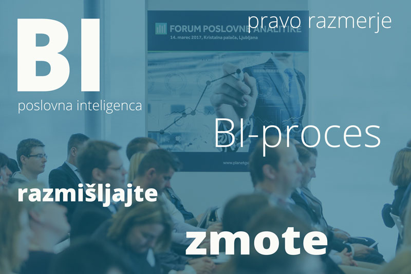 Pogoste zmote in izzivi uporabe poslovne inteligence