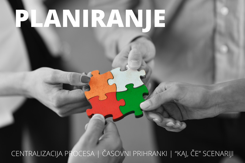 Prihodnost letnega planiranja je v centralizaciji procesa